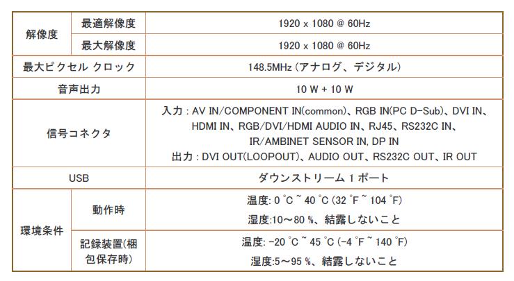 新作から定番まで お洒落なデジタルサイネージ（43インチ）で集客